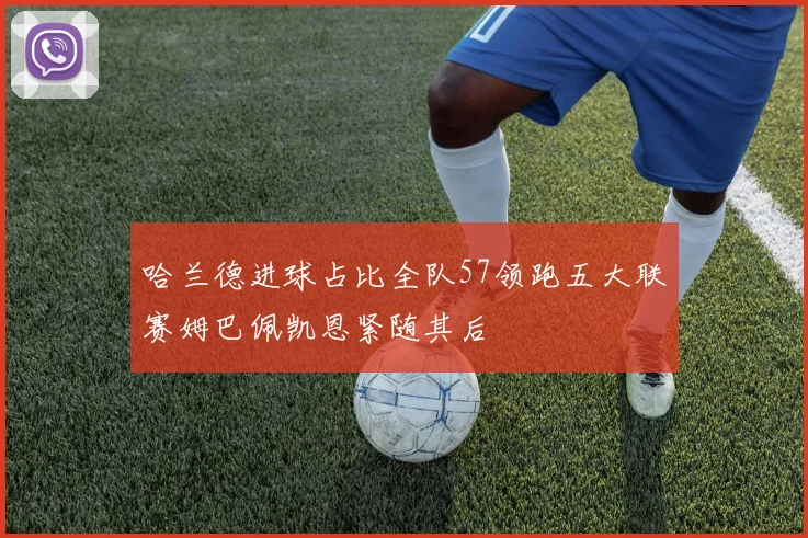 哈兰德进球占比全队57领跑五大联赛姆巴佩凯恩紧随其后